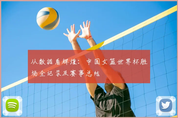 从数据看辉煌：中国女篮世界杯胜场全记录及赛事总结